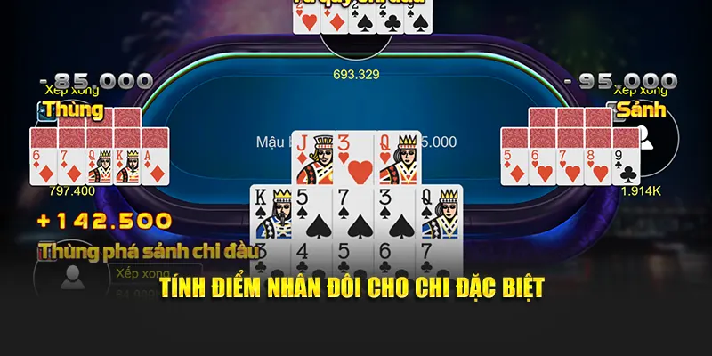 Tính điểm nhân đôi cho chi đặc biệt